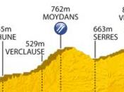 Parcours 2011 Profil, carte vidéo étape Saint Paul Trois Châteaux