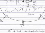 lourde genèse lettre Sarkozy parlementaires