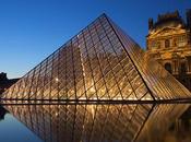 musées plus visités Paris
