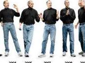 style vestimentaire Steve Jobs, années