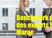Benchmark salaires experts Maroc