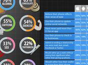 Infographie Comportements fonction l’os mobile