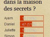 Simon devrait sortir mais vous voulez voir partir Ayem