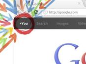 Google+ enfin ouvert public