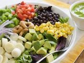 Régime végétarien diminue niveau cholestérol