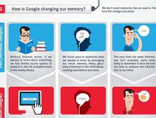 Comment Google influence notre réflexion mémoire