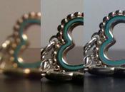 l’évolution l’APN l’iPhone