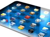 technologie l'iPad sera améliorée