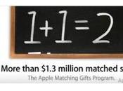 Apple millions dollars bienfaisance