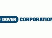 Dover Corp. (NYSE:DOV)