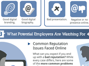 Gérer e-réputation infographie