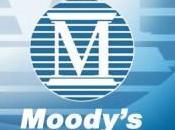 Moody’s baisse note hongroise