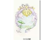 rivières rêves Berekyah