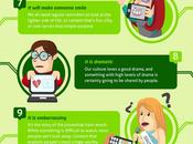 viralisation contenus infographie