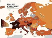 Taille pénis Europe