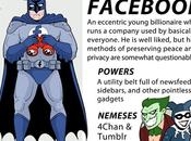 Facebook autres étaient super-héros