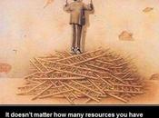 Bonnes Résolution 2012 Développer Capacités