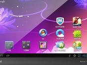 tablette sous 120$ chez Ainol