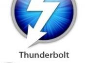 Technologie Thunderbolt 2012