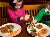 Alimentation PSYCHO: assiettes colorées stimulent l’appétit enfants Acta Paediatrica