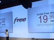 Forfait illimité Free 19,99 gros coup offre mobile 2012