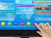 écran pour votre smartphone