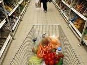 secteurs concurrence fera baisser prix laisse s’exercer)