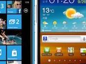 Comparer taille tous smartphones avec Phone-Size