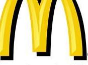 McDonald’s (NYSE:MCD)