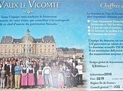 Vaux Vicomte Château