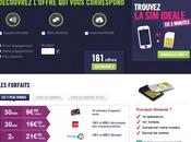 SimSeule.fr comparatif complet offres actuelles téléphonie mobile