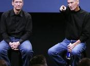 Cook admet qu’Apple trop d’argent banque