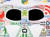Google ignore CNIL poursuit feuille route