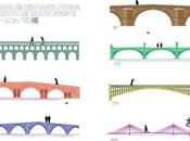 ponts l’europe bridges europe