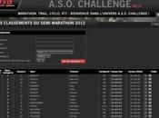 Semi Marathon Paris 2012 Classement résultats