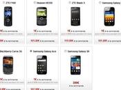 Free Mobile baisse prix téléphones