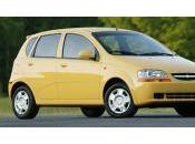 Temps recul, temps repos