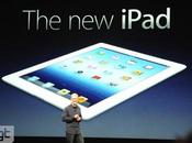 nouvel iPad jour