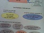 Réunion mars l'usine méthanisation Romainville