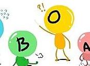 Dites-moi votre groupe sanguin vous dirai êtes