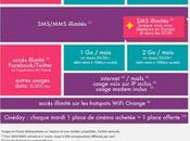 Sosh intègre illimités depuis l’Europe dans forfait 24/7