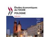Étude économique Pologne 2012