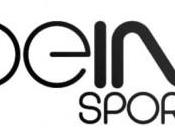 Droits l’Euro 2012 BeIn Sport pour