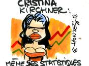 veut cacher Cristina Kirchner
