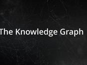Google Knowledge Graph recherche sémantique marche