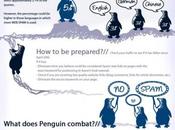 dernière mise jour Google: Pingouin