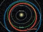 télescope WISE traque astéroïdes potentiellement dangereux