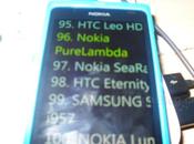 Nokia PureLambda PureView sous Windows Phone