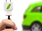 voiture électrique rechargera bientôt sans chez