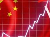 Chine baisser taux d’intérêt